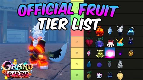 best fruits in gpo|best devil fruit tier list.